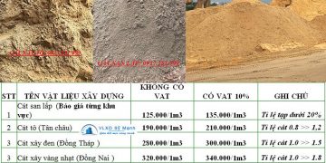 Bảng báo giá cát xây dựng