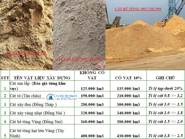 Bảng báo giá cát xây dựng