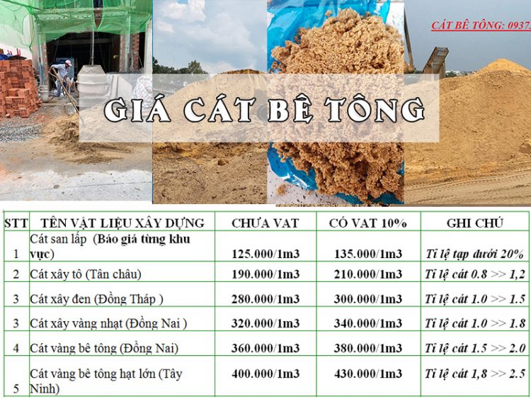 Bảng giá cát bê tông mới nhất
