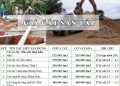 Bảng giá cát san lấp mới nhất