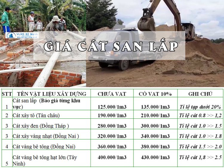 Bảng giá cát san lấp mới nhất