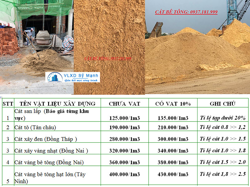 Giá cát vàng xây dựng