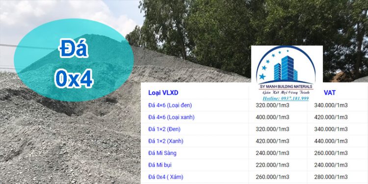 giá đá 0x4 mới nhất tại TP.HCM