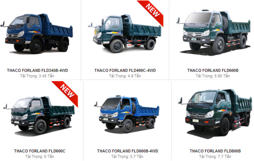 Các loại xe tải chở cát